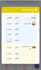 طريقة مختصرة لتصفح اصناف المطعم من الجوال