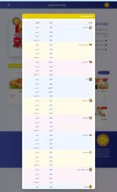 طريقة مختصرة لعرض وجبات المطاعم عبر الموقع الالكتروني